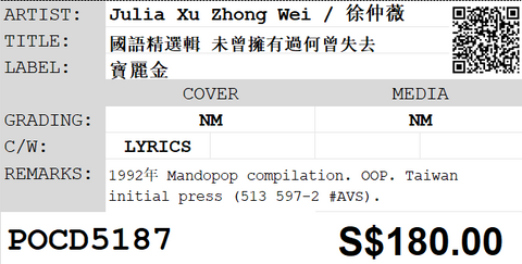 [Pre-owned] Julia Xu Zhong Wei / 徐仲薇 - 國語精選輯 未曾擁有過何曾失去 CD