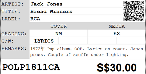 [Pre-owned] Jack Jones - Bread Winners LP 33⅓rpm